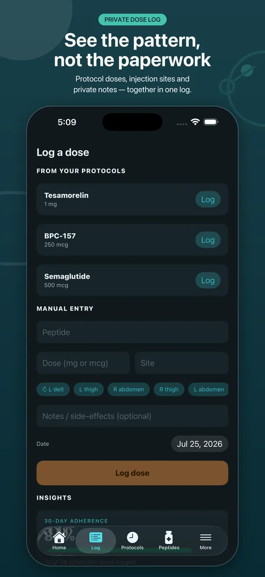 Dr.Peptide App Store preview showing dose logging from protocols, injection sites and notes