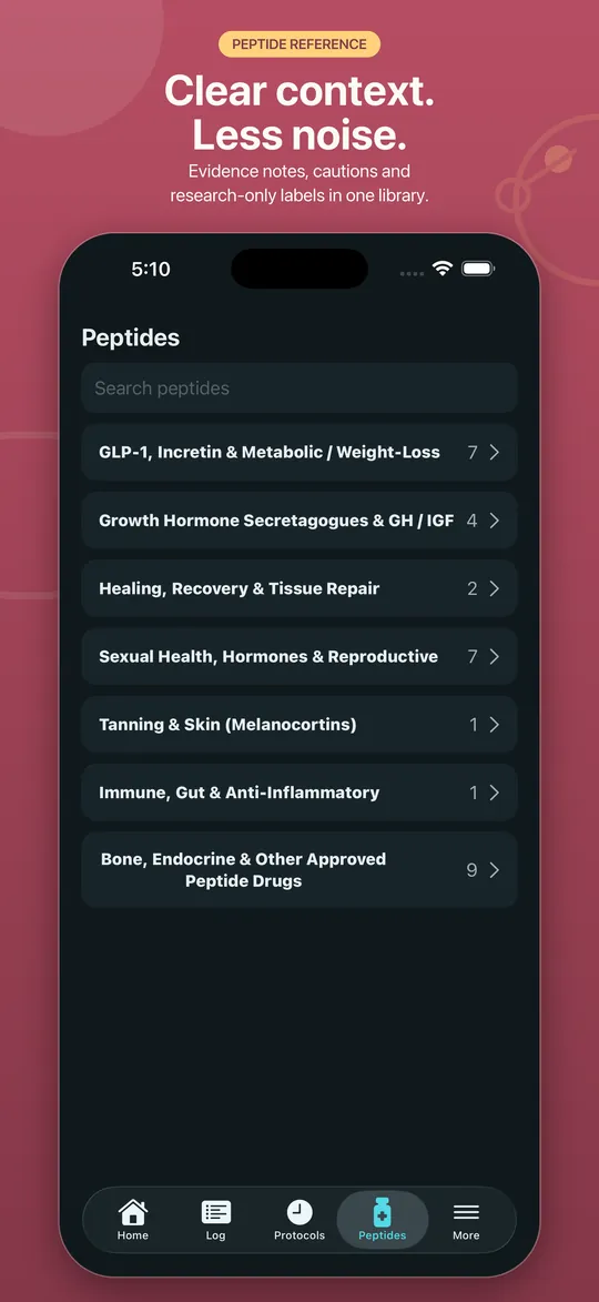 Dr.Peptide App Store preview showing the peptide reference grouped by category